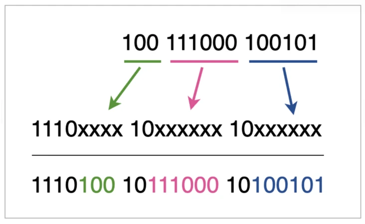 /images/compute/character-01.webp /images/compute/character-01.webp