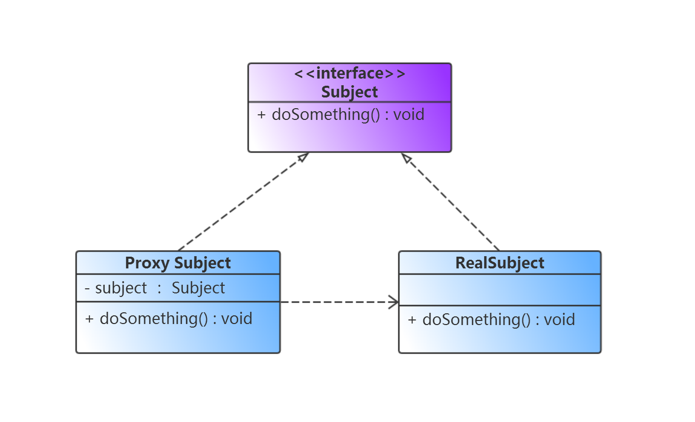doonething app